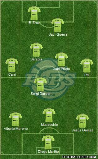 Rovaniemen Palloseura Formation 2013