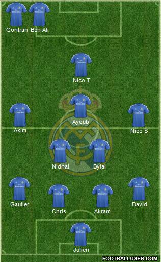 Real Madrid C.F. Formation 2013