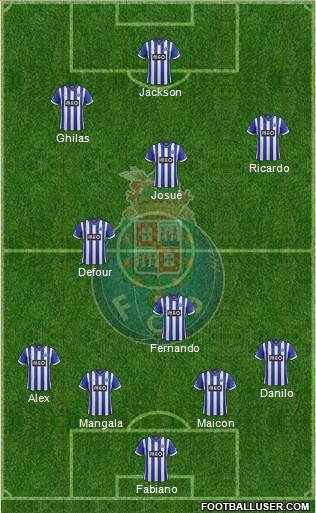 Futebol Clube do Porto - SAD Formation 2013