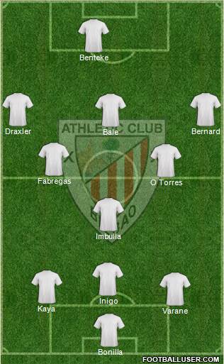Athletic Club Formation 2013