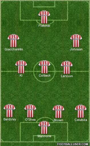 Sunderland Formation 2013