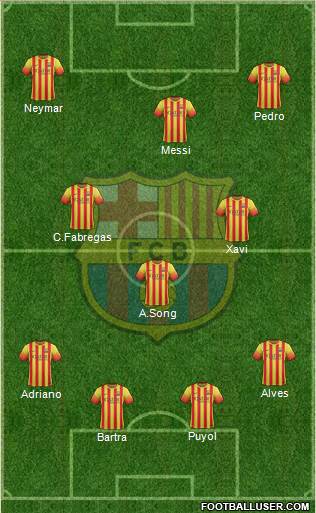 F.C. Barcelona Formation 2013