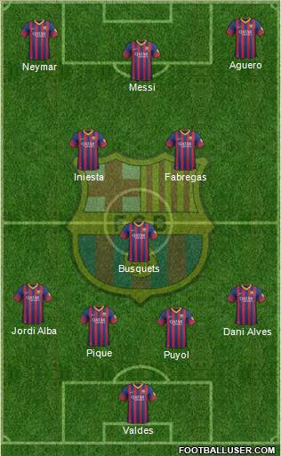 F.C. Barcelona Formation 2013