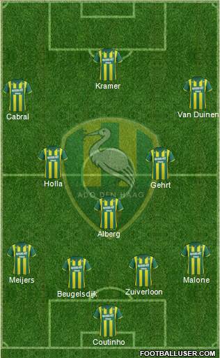 ADO Den Haag Formation 2013