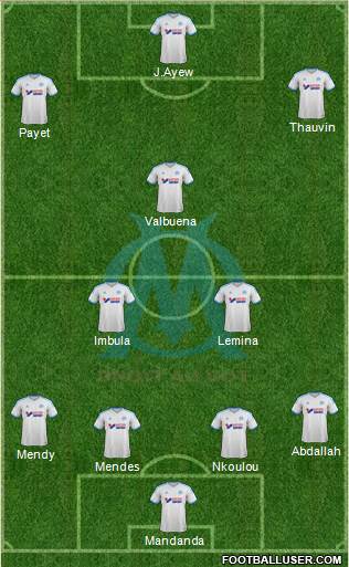 Olympique de Marseille Formation 2013