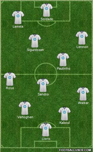 Tottenham Hotspur Formation 2013