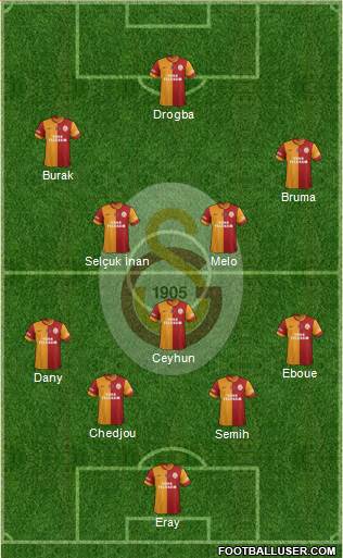 Galatasaray SK Formation 2013