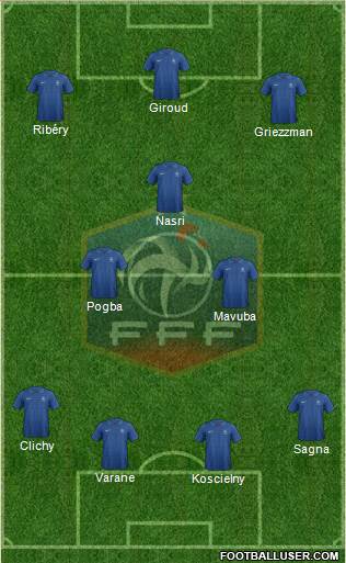 France Formation 2013