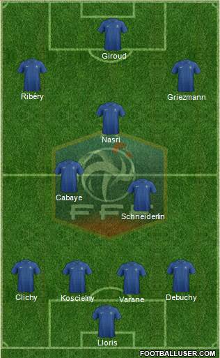France Formation 2013