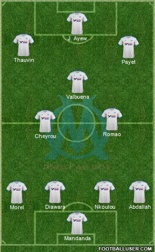 Olympique de Marseille Formation 2013
