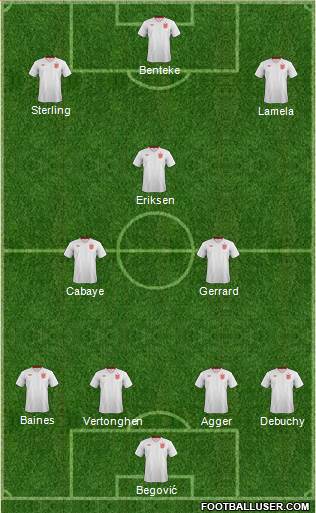 England Formation 2013