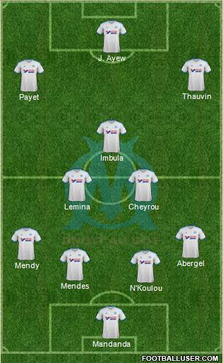 Olympique de Marseille Formation 2013