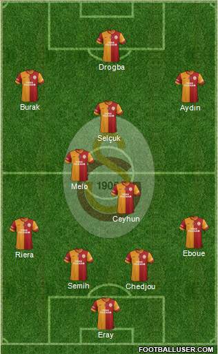 Galatasaray SK Formation 2013