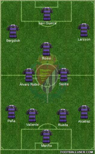 R. Valladolid C.F., S.A.D. Formation 2013