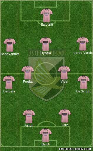 Città di Palermo Formation 2013