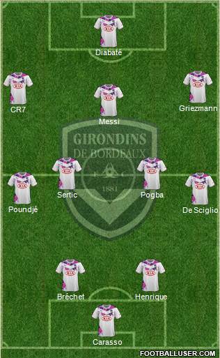 FC Girondins de Bordeaux Formation 2013