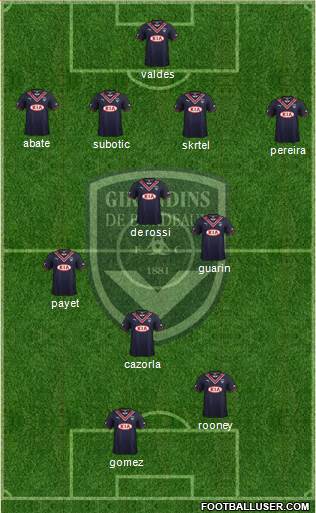 FC Girondins de Bordeaux Formation 2013