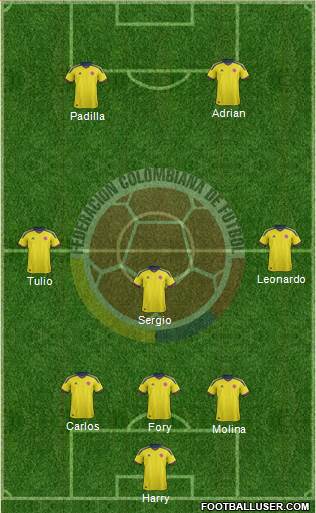 Colombia Formation 2013