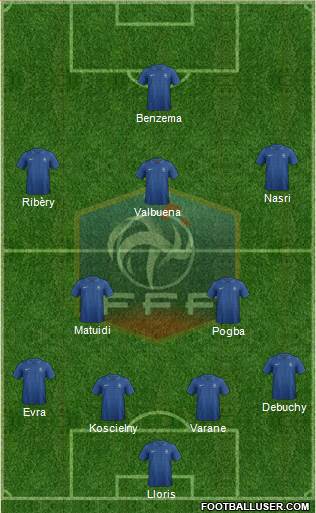 France Formation 2013