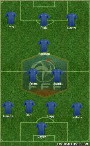France Formation 2013