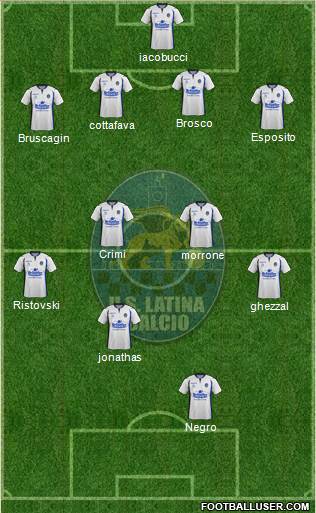 Latina Formation 2013