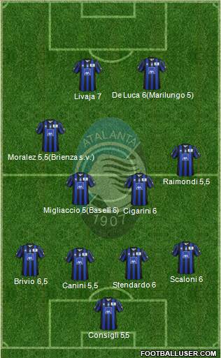 Atalanta Formation 2013