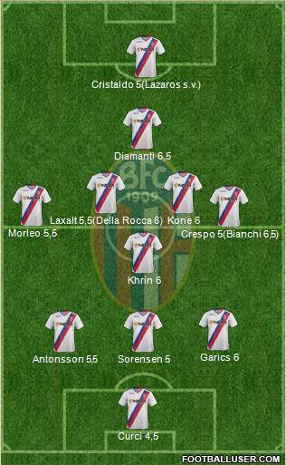 Bologna Formation 2013
