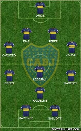Boca Juniors Formation 2013