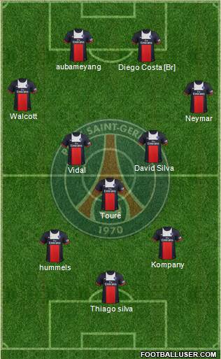Paris Saint-Germain Formation 2013