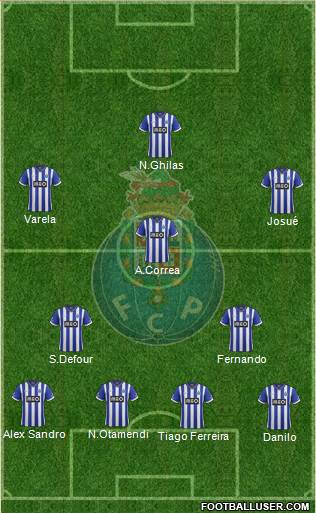 Futebol Clube do Porto - SAD Formation 2013