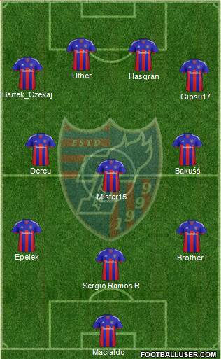 FC Tokyo Formation 2013