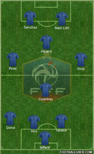 France Formation 2013