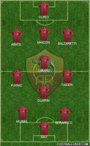 AS Roma Formation 2013