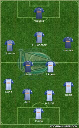 D. Alavés S.A.D. Formation 2013
