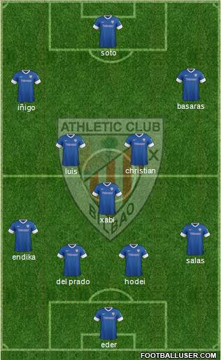 Athletic Club Formation 2013