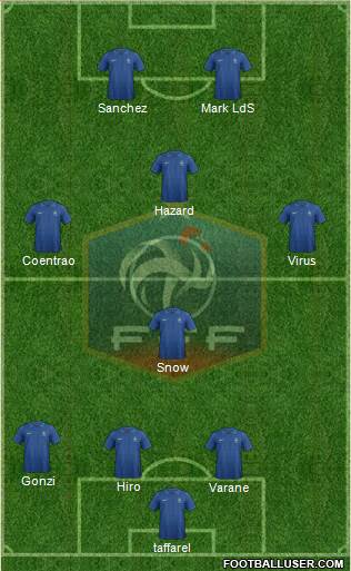 France Formation 2013