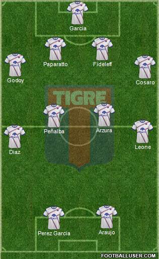 Tigre Formation 2013