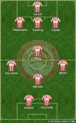 Olympiakos SF Piraeus Formation 2013