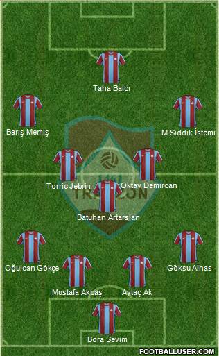 Trabzon Karadenizspor Formation 2013