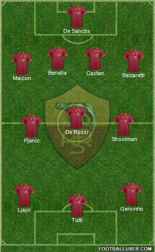 AS Roma Formation 2013