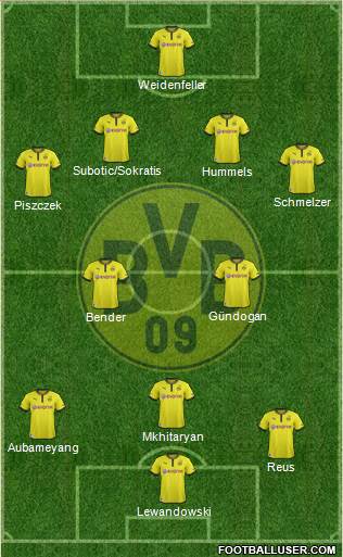 Borussia Dortmund Formation 2013