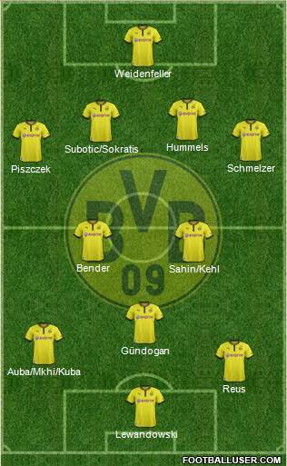 Borussia Dortmund Formation 2013