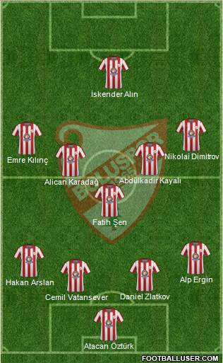 Boluspor Formation 2013