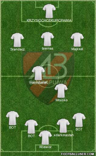 AA Batel Formation 2013