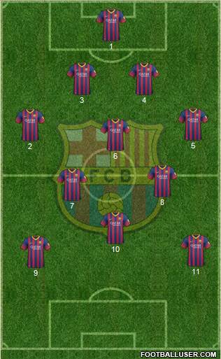 F.C. Barcelona Formation 2013