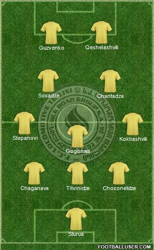 Lokomotivi Tbilisi Formation 2013