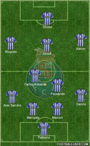 Futebol Clube do Porto - SAD Formation 2013