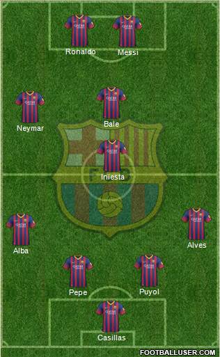 F.C. Barcelona Formation 2013