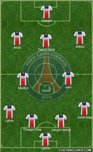 Paris Saint-Germain Formation 2013