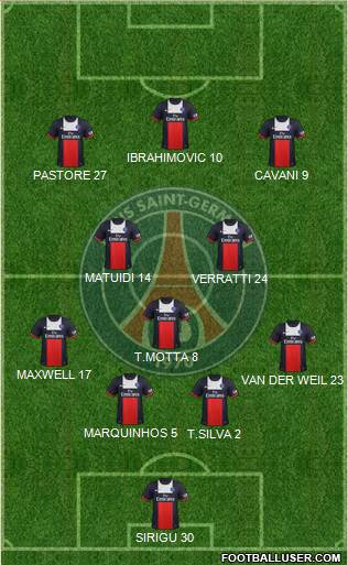 Paris Saint-Germain Formation 2013